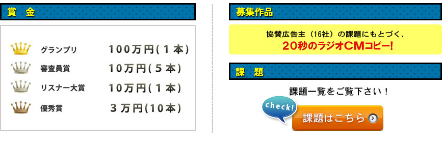 ラジオＣＭコンテストとは？