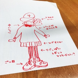 りんさん落書き.JPG