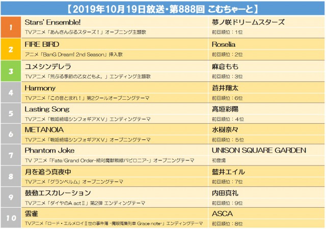 s_【2019年10月19日放送・第888回 こむちゃーと】.jpg