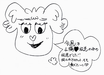 T̃CXg
