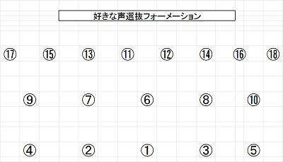 好きな声選抜.png