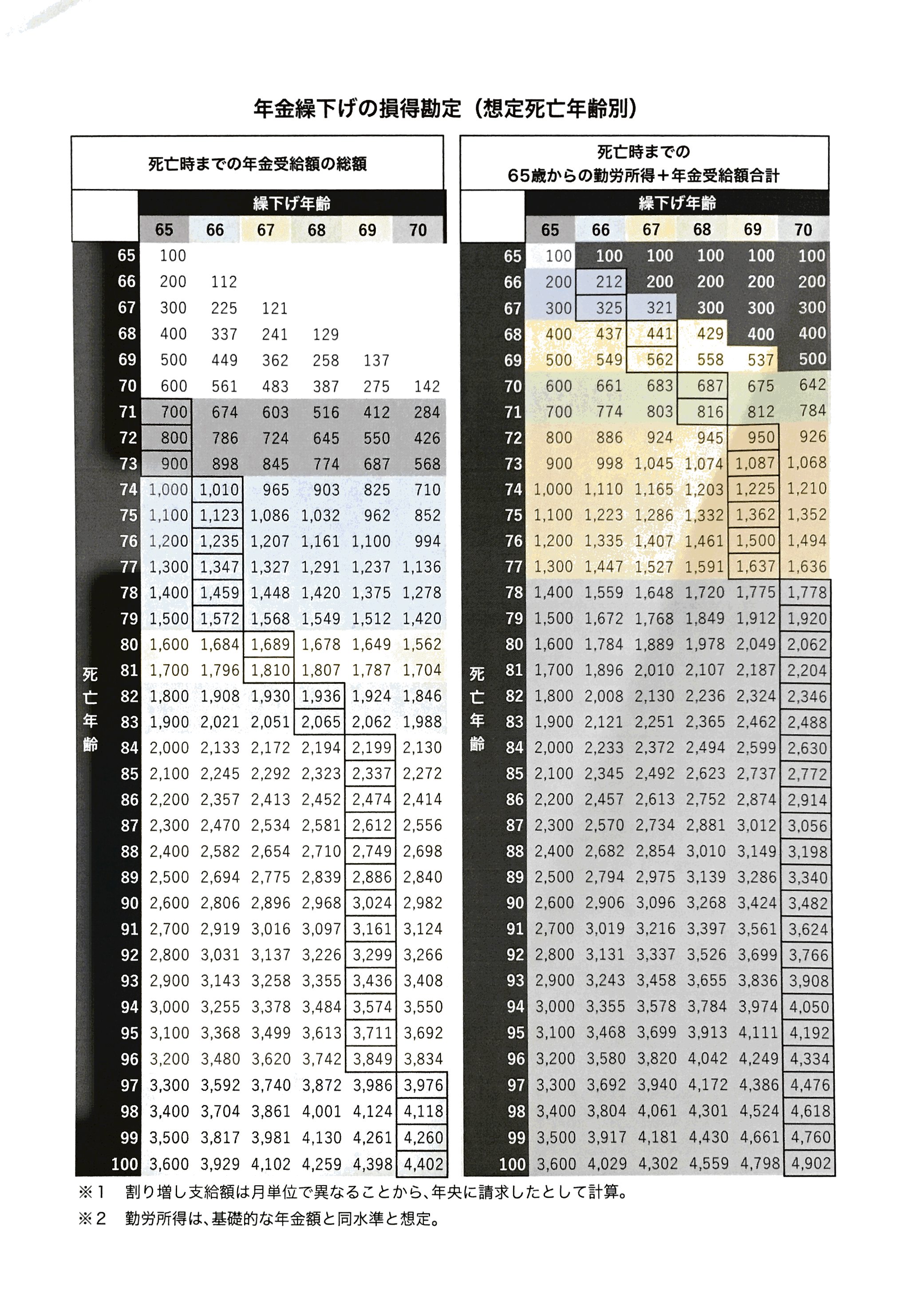 Scannable の文書 (2019-05-31 10_56_57).png