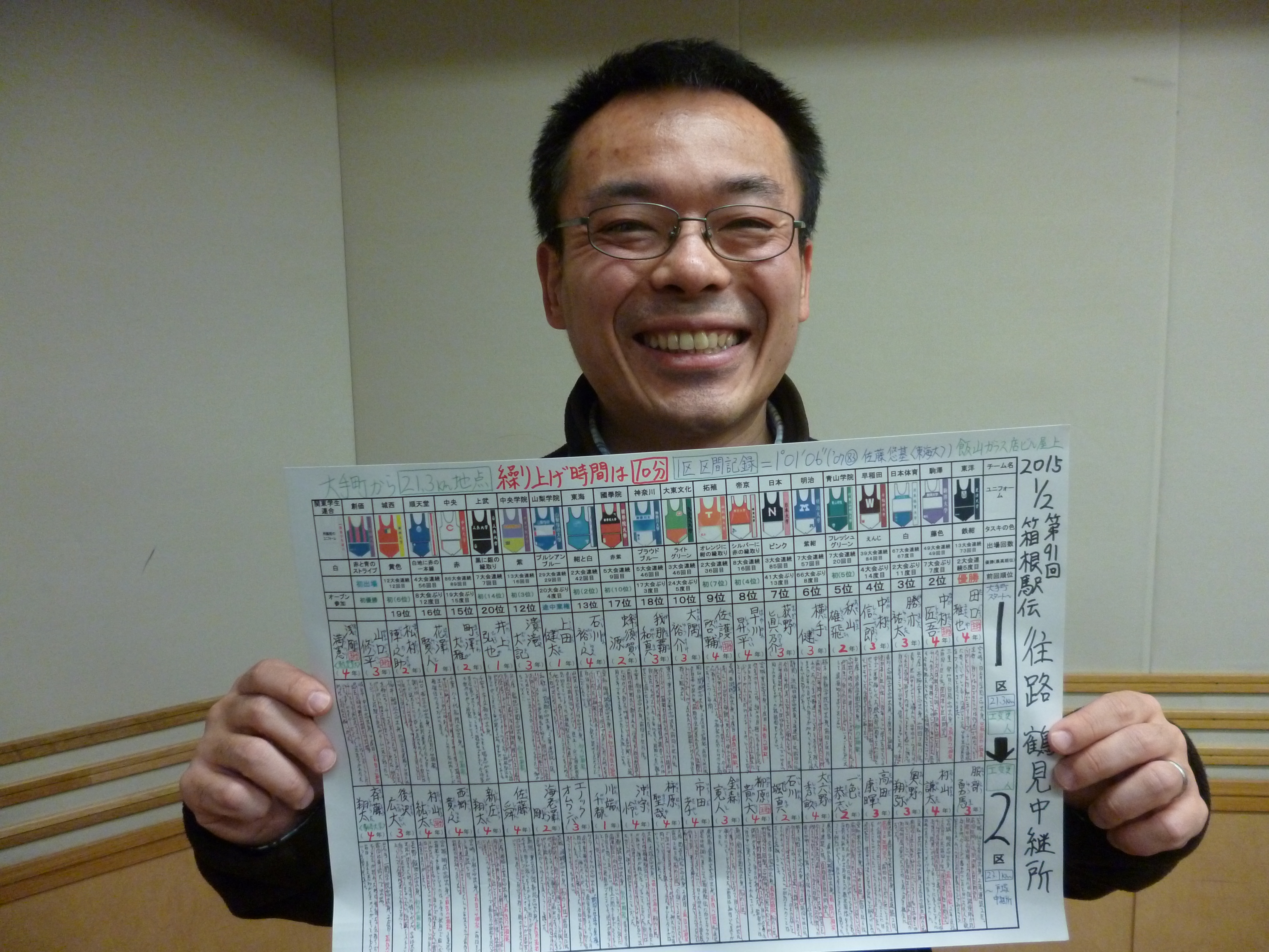 いよいよ明日 文化放送スポーツスクエア ｓｅｔ ｕｐ