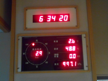 気温2.6℃201170114.JPG