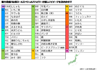 46県ロール色つき.png