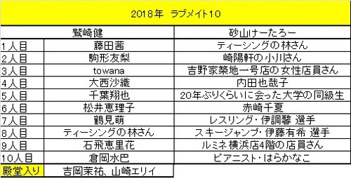 2018年ラブメイト10.jpg