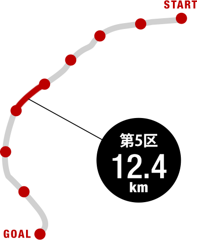 【5区＝12.4km　　鈴鹿市林崎町～津市河芸町】