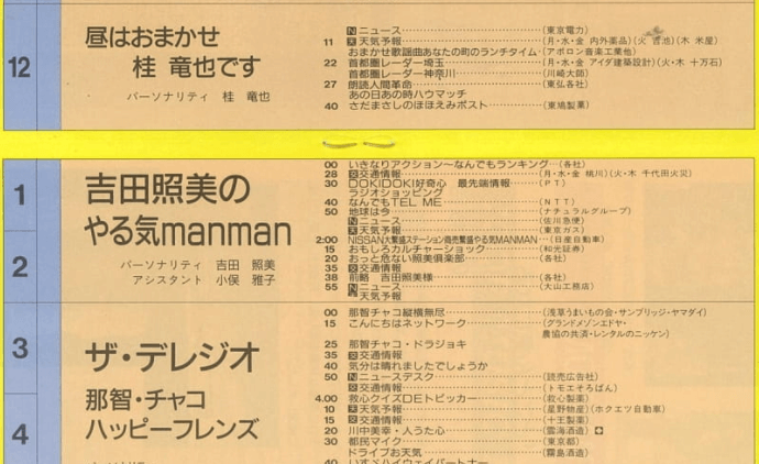 Z世代が辞める理由は他に選択肢があるから これから社会で活躍する若者のキャリア観 Hr Note