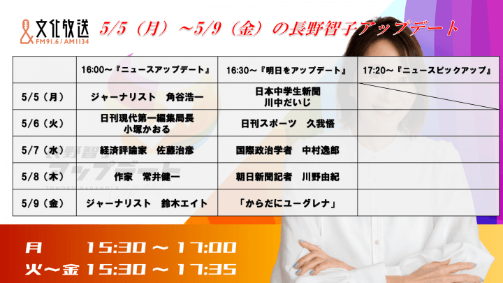 5/5～5/9の『長野智子アップデート』ラインナップ！！！