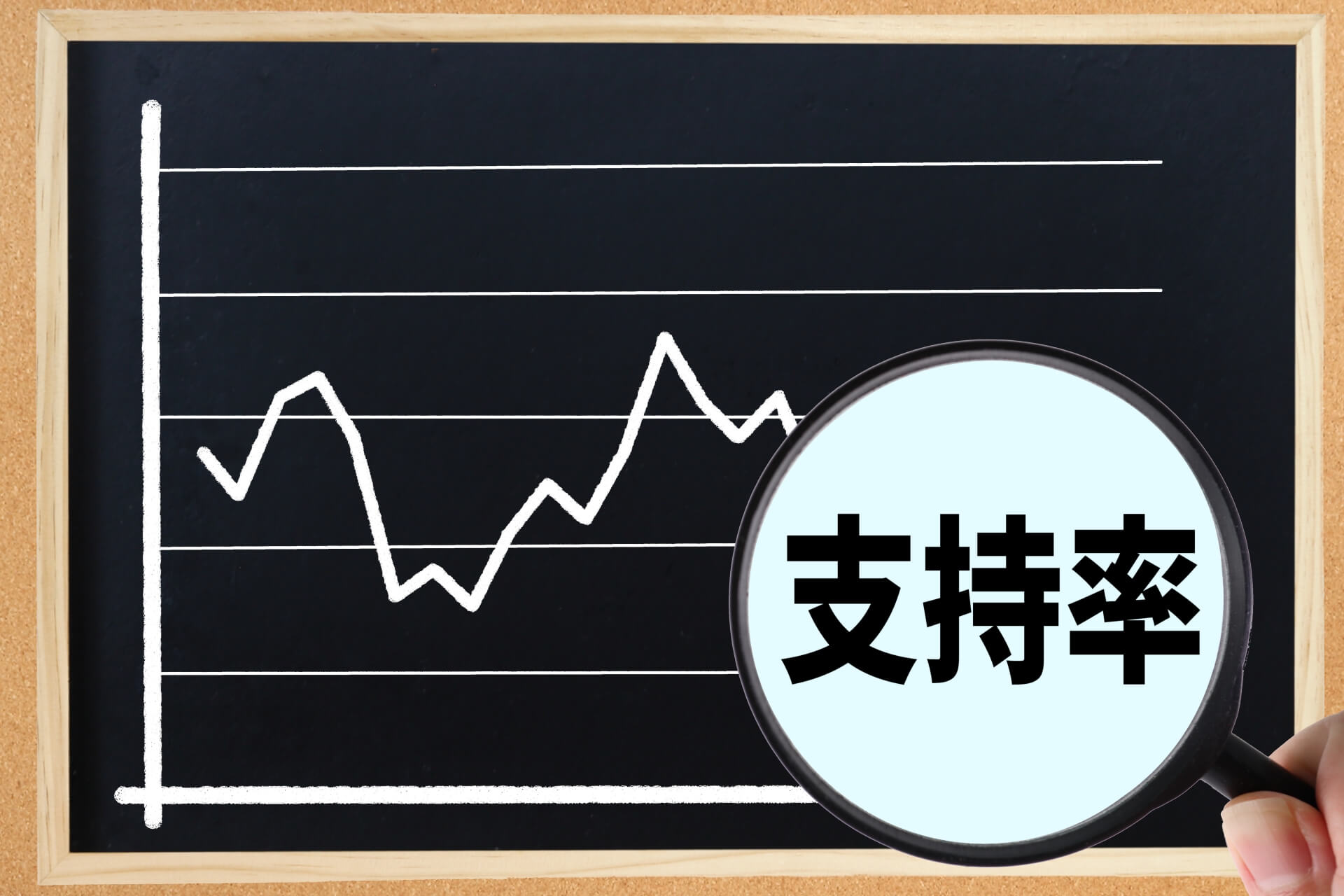 岸田内閣の支持率がV字回復！このままなら夏に解散総選挙あるかも？