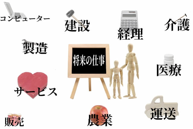 なりたい職業、男女ともに会社員人気。室井「うちの子も今年就職。会社員が１位になってるのすごいリアル」