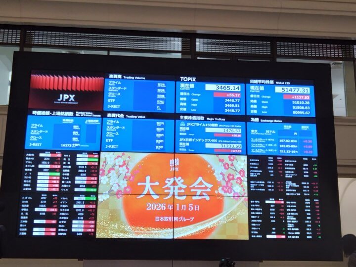 「丙午の2026年　日本経済の展望」