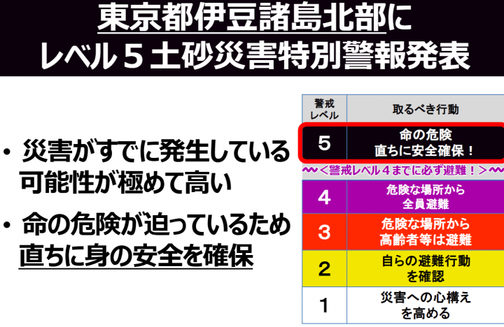 伊豆諸島大島町に「レベル５土砂災害特別警報」命を守る行動を！