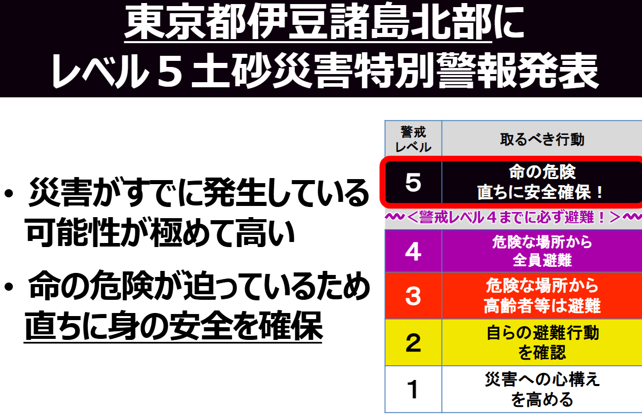 伊豆諸島大島町に「レベル５土砂災害特別警報」命を守る行動を！