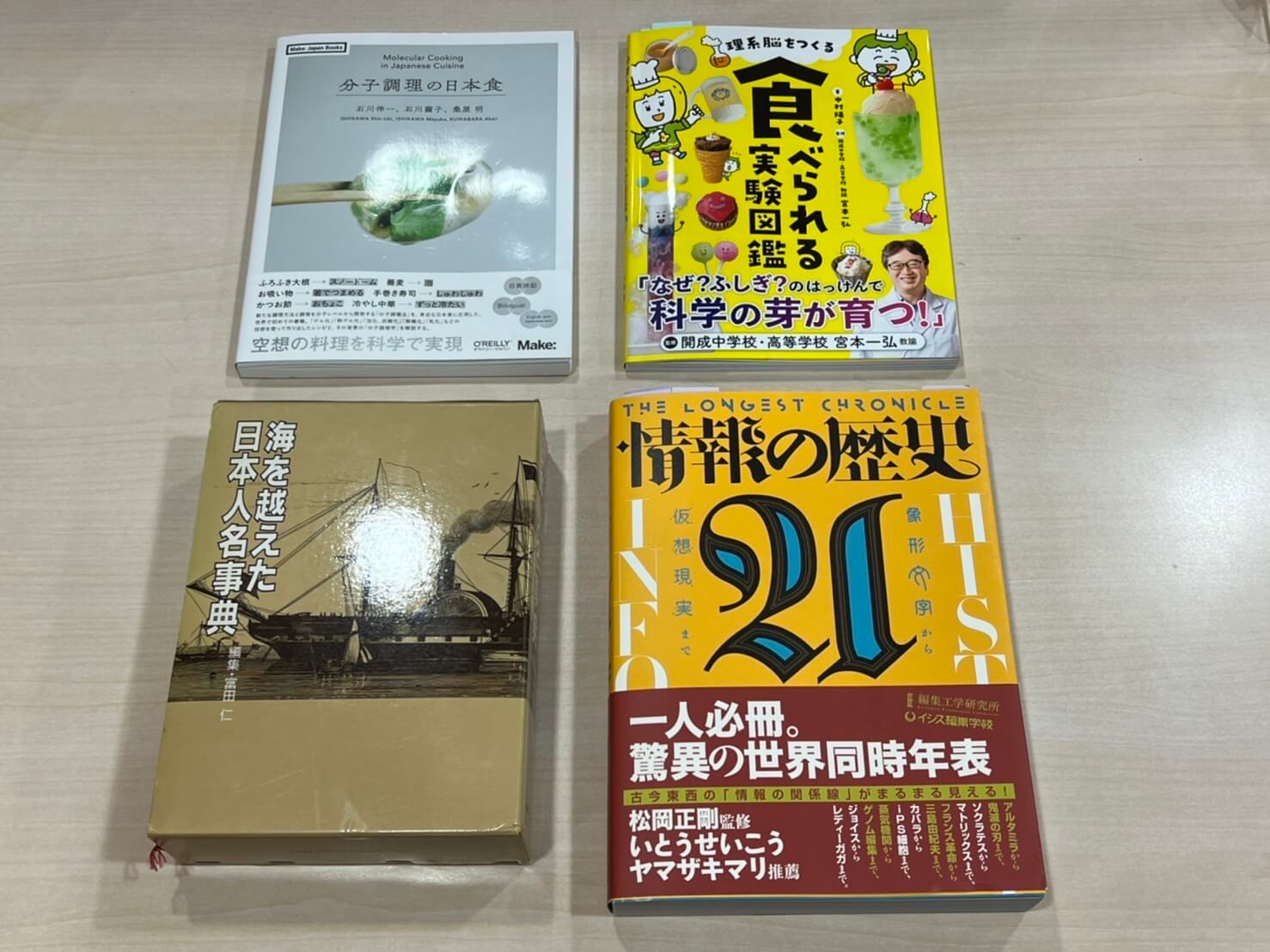 村上信五くんと経済クン「リサーチャー・喜多あおいさんに聞く！この夏おすすめの課題図書」