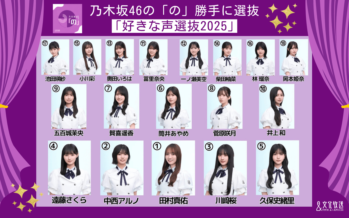 『乃木坂46の「の」』「好きな声選抜2025」センターは4期生・田村真佑に決定! 『乃木坂46の「の」』「好きな声選抜2025」センターは4期生・田村真佑に決定!